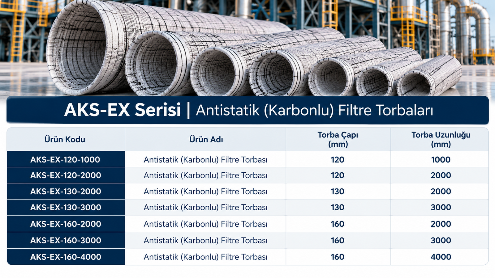 MG AKSU Makina AKS-EX Serisi Antistatik Filtre Torbaları
