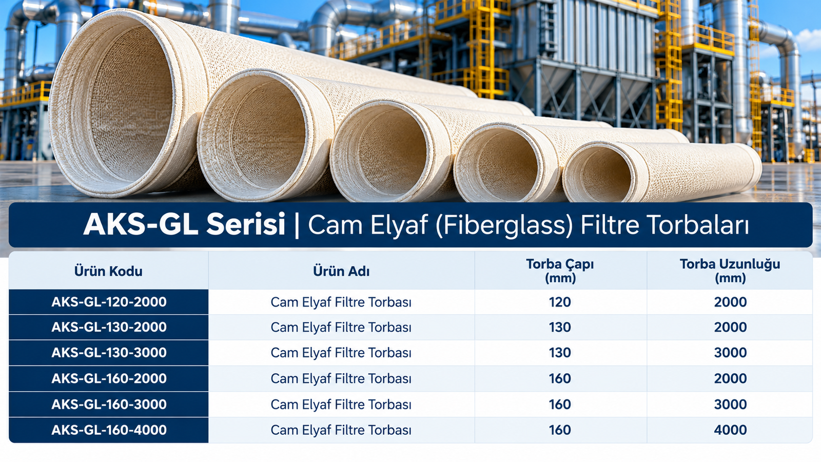 MG AKSU Makina AKS-GL Serisi Cam Elyaf Filtre Torbaları